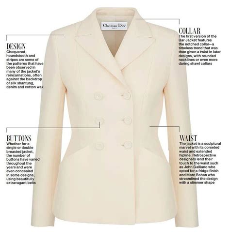 dior bar jacket dupe